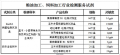 糧油加工、飼料加工行業(yè)解決方案